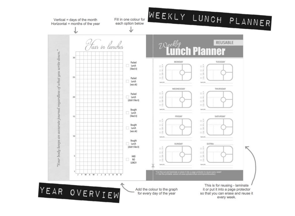 Weekly Meal Planner & Year Log